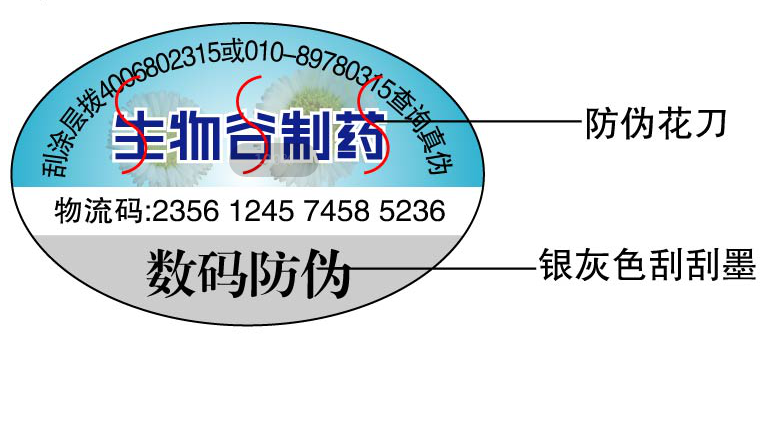 電碼防偽標(biāo)簽是什么 怎么做？