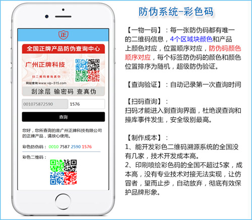 2019年先進(jìn)防偽標(biāo)簽技術(shù)，都在這里