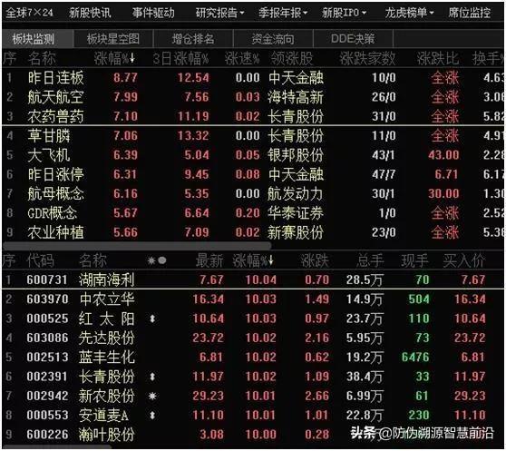 蝗災(zāi)來襲，農(nóng)藥獸藥防偽溯源面臨機(jī)遇和挑戰(zhàn)