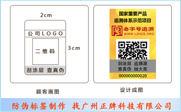 有關(guān)防竄貨管理系統(tǒng)有些什么功能特點(diǎn)?