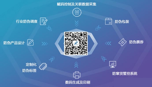 定制產(chǎn)品防偽標簽的意義何在？