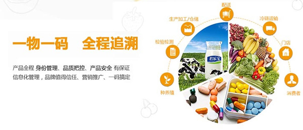 食用油一物一碼系統(tǒng)如何產(chǎn)品防偽？