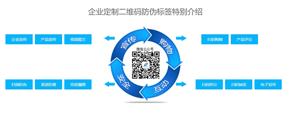 產(chǎn)品防偽標(biāo)簽重要嗎？產(chǎn)品防偽標(biāo)簽有什么優(yōu)勢？