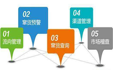 如何利用條形碼實(shí)現(xiàn)防竄貨管理系統(tǒng)？