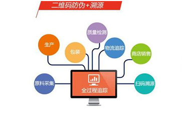 飲料防偽溯源系統(tǒng)具有哪些功能和優(yōu)勢?
