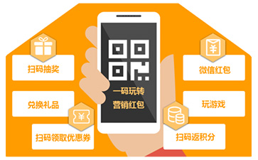 一物一碼促銷系統(tǒng)可以實(shí)現(xiàn)哪些功能優(yōu)勢？